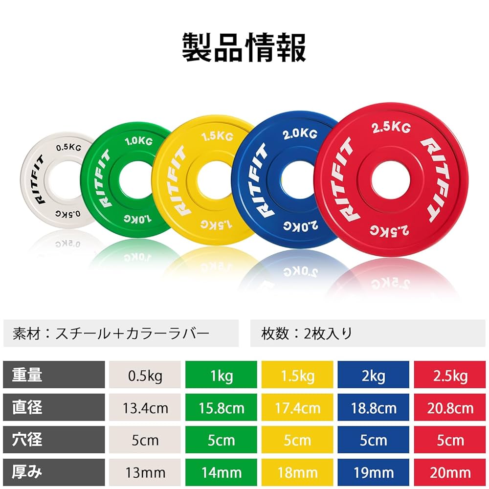 バーベルプレート5キロ 50mm用 白(新品) 2枚の値段です、 バーベルプレート5キロ 50mm用 白(新品) 2枚の値段です、